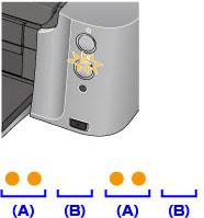 Canon : PIXMA Manuals : PRO-100S series : If an Error Occurs